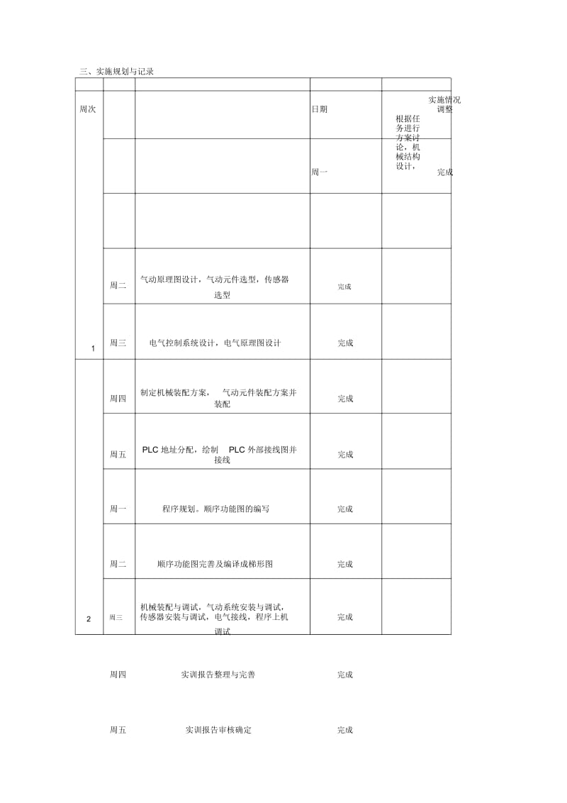 南京工业职业技术学院机械手实训报告电子稿.docx_第3页