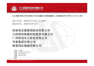 济南变压器集团股份有限公司天津国恒铁路控股股份有限公司广西桂冠电力.docx