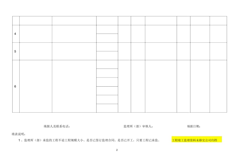 监理所(部)承监工程统计表1.docx_第2页