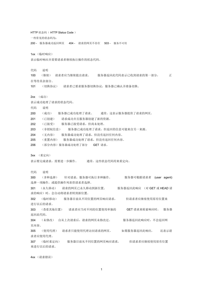 HTTP状态码.docx_第1页