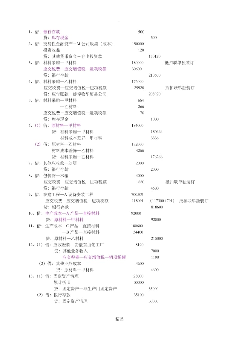 《会计综合模拟实训》分录.doc_第1页