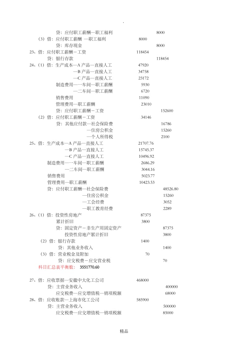 《会计综合模拟实训》分录.doc_第3页