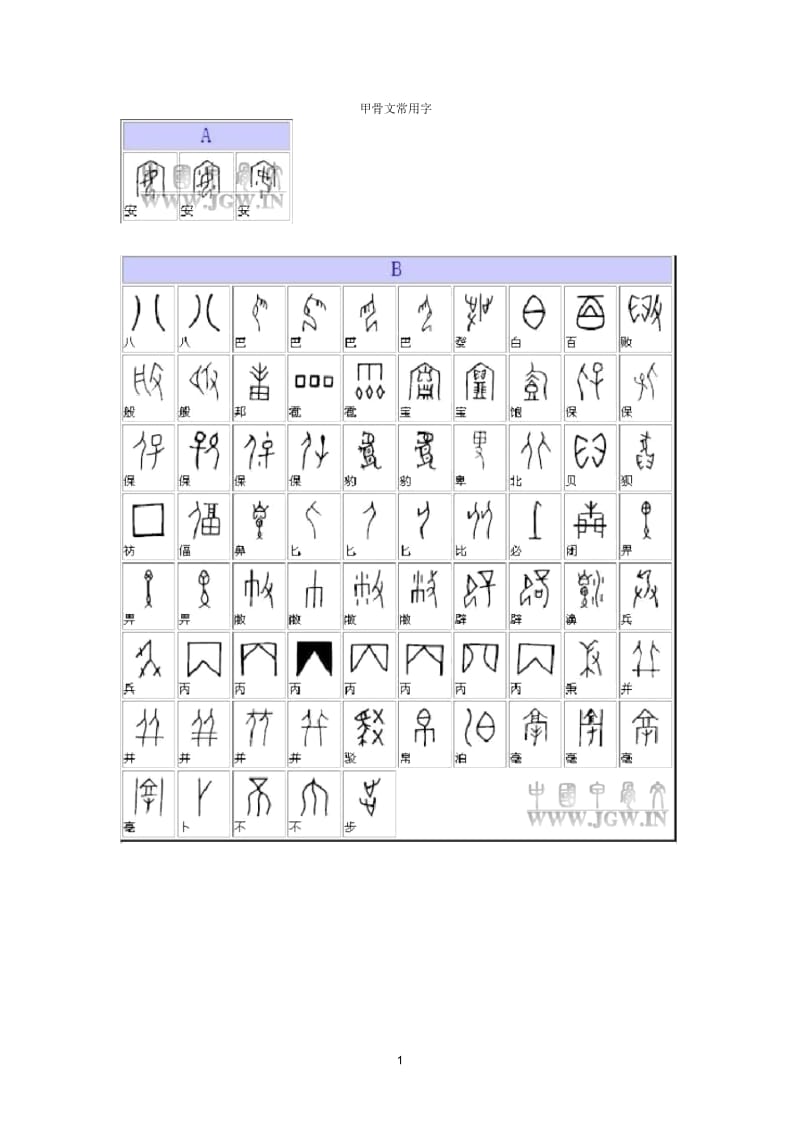 甲骨文常用字.docx_第1页