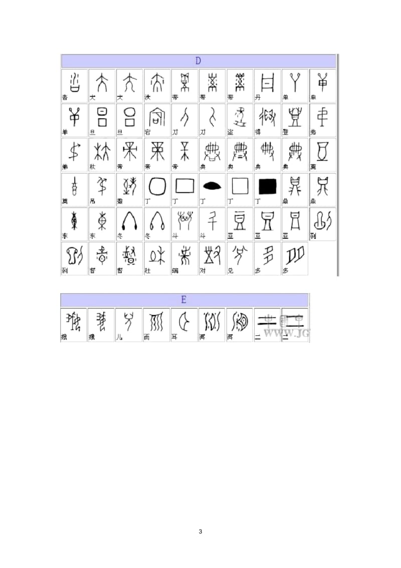 甲骨文常用字.docx_第3页