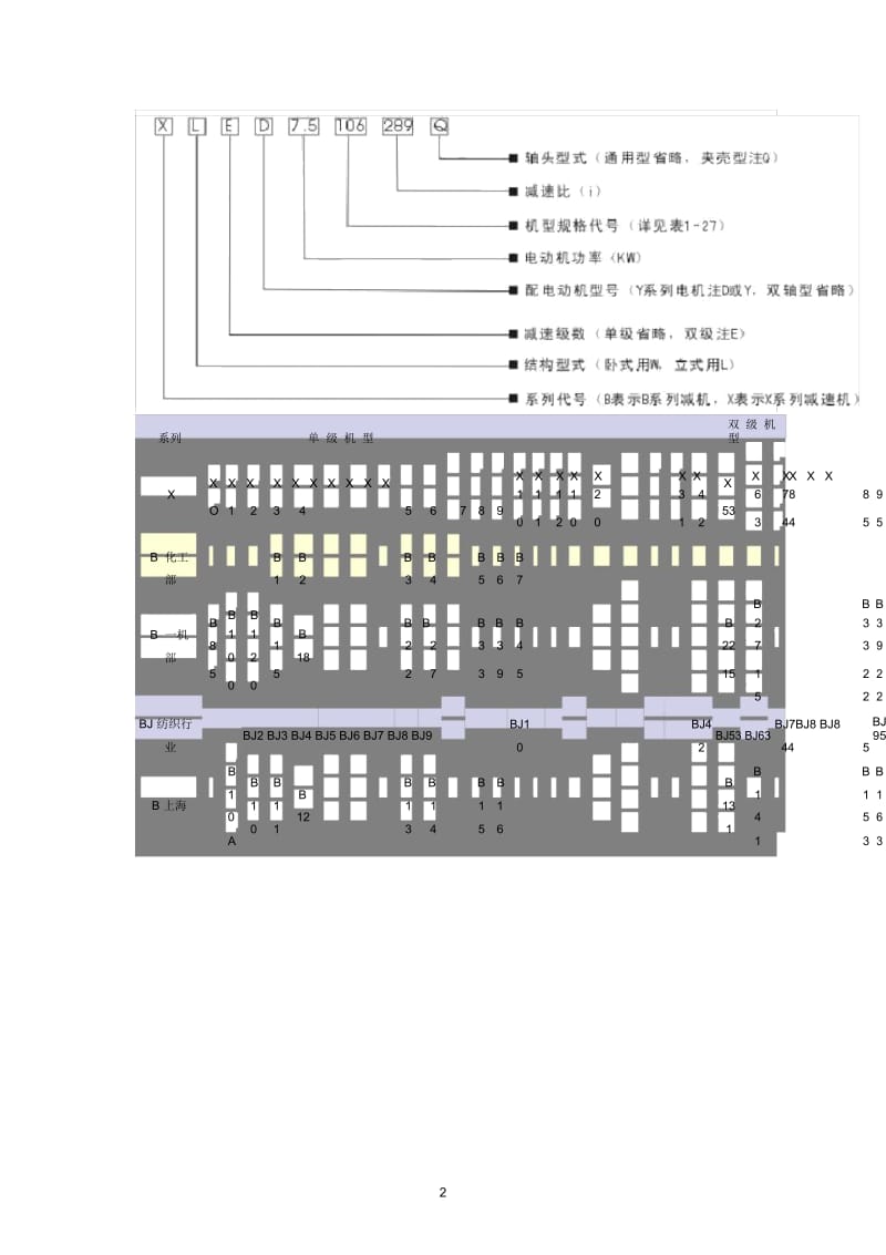 摆线针轮减速机介绍.docx_第2页