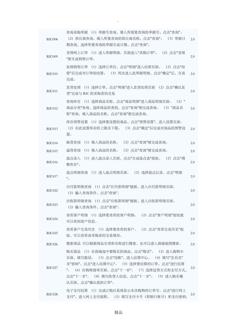 B2C实验 操作步骤.doc_第3页