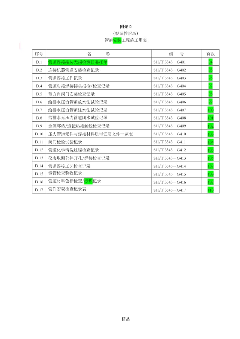 3543附录D_管道用表.doc_第1页