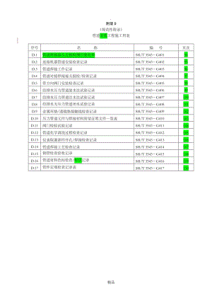 3543附录D_管道用表.doc