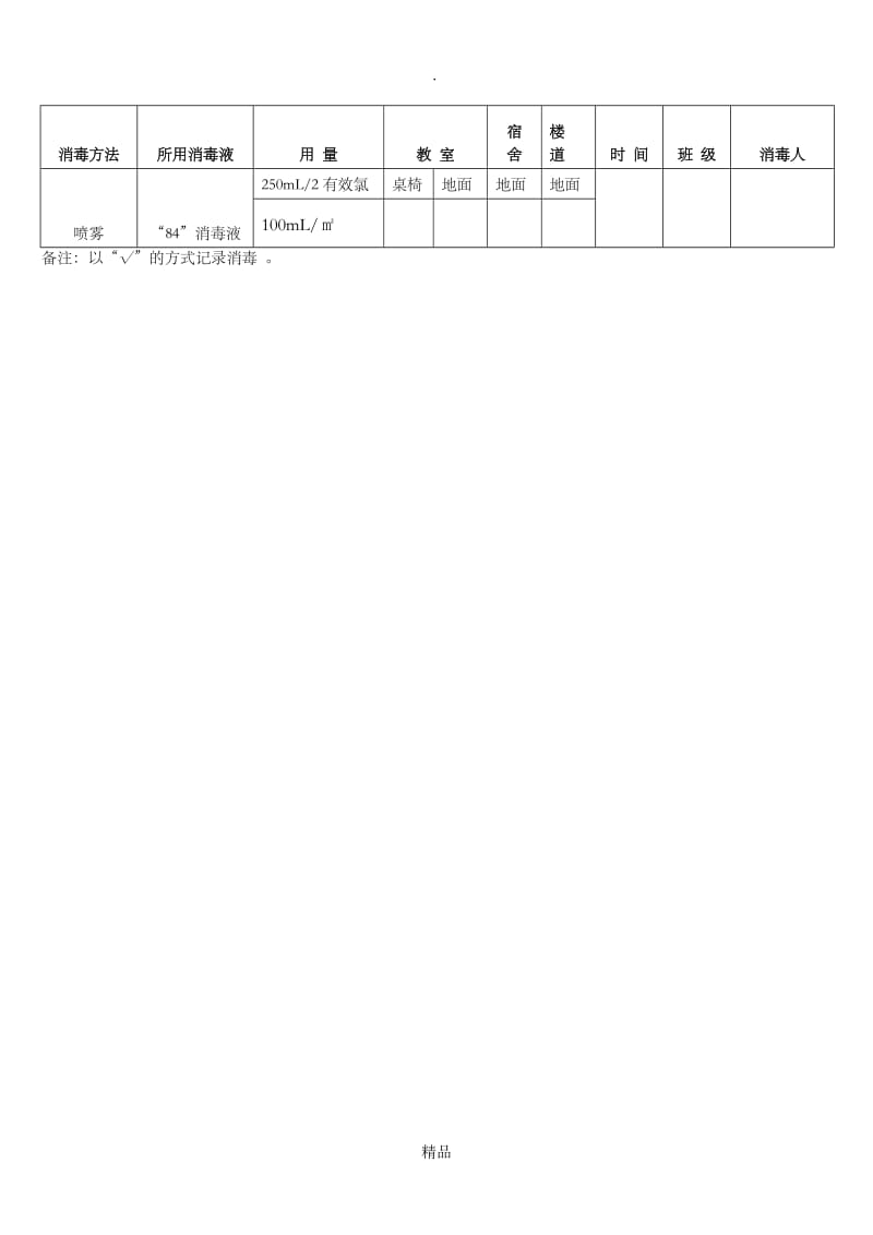 201X年消毒记录表1.doc_第2页