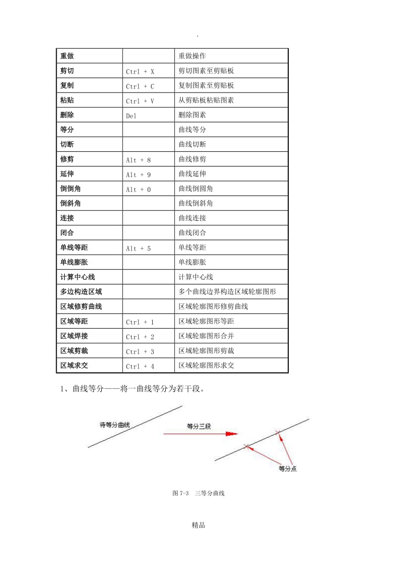 JDPaint精雕软件之平面绘图工具.doc_第3页