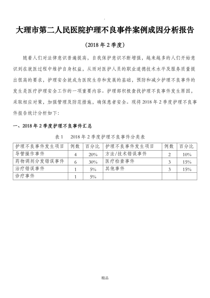 201X年2季度护理不良事件案例成因分析报告.doc_第1页