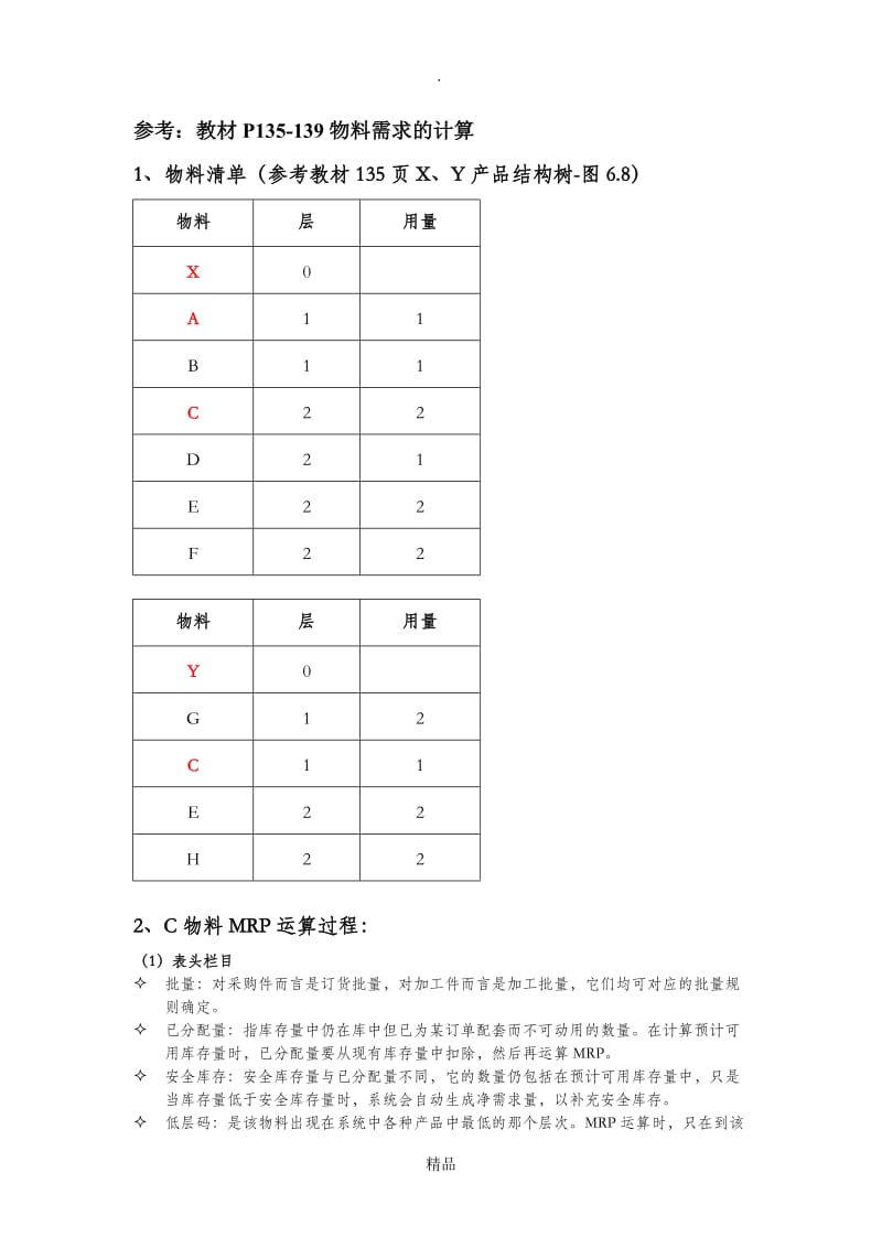 ERP作业--第六章MRP运算.doc_第1页