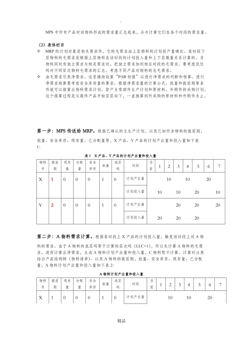 ERP作业--第六章MRP运算.doc_第3页