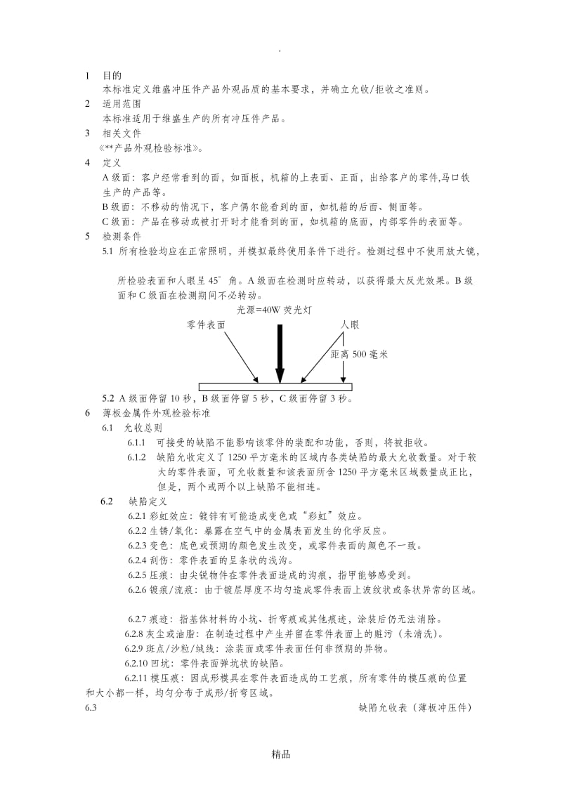 产品外观检验标准.doc_第1页