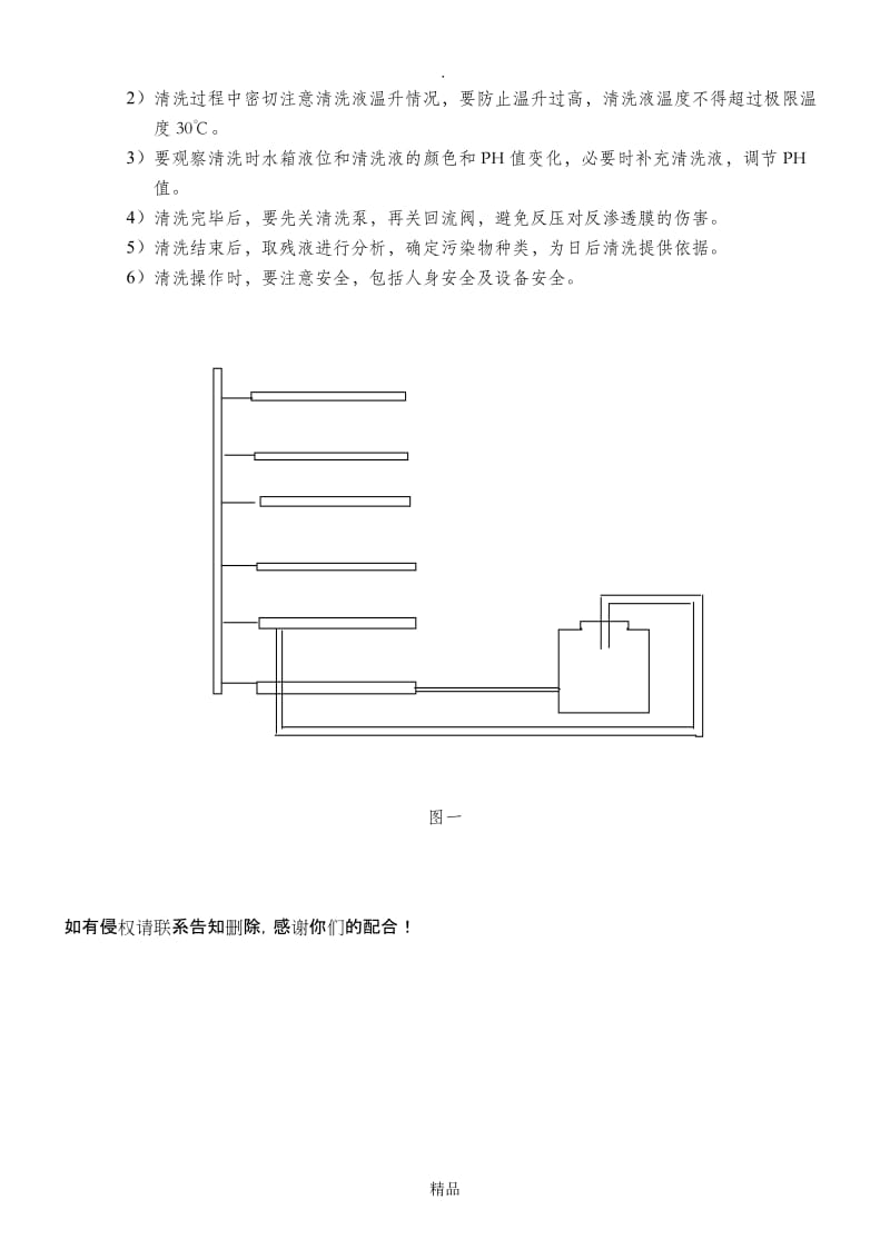 反渗透膜清洗操作规程.doc_第2页