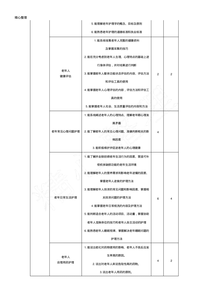 老年护理学教学标准.pdf_第3页