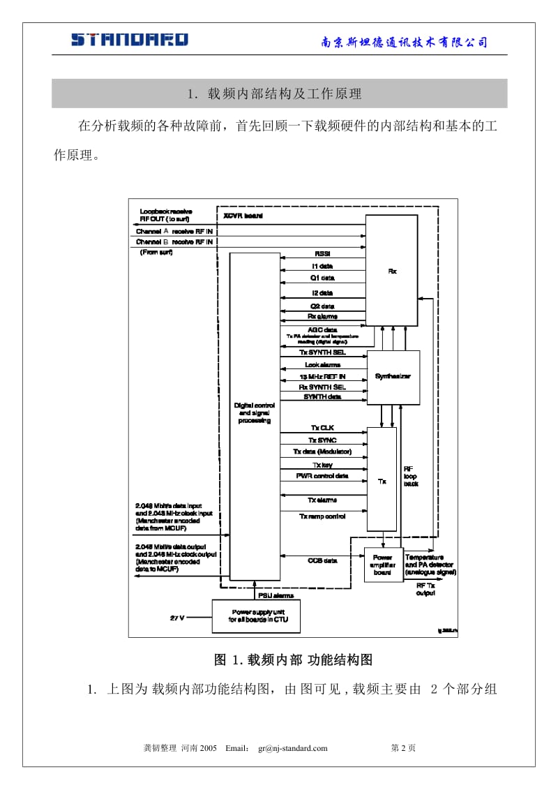 GSM网络优化中载频故障的分析 .doc_第2页