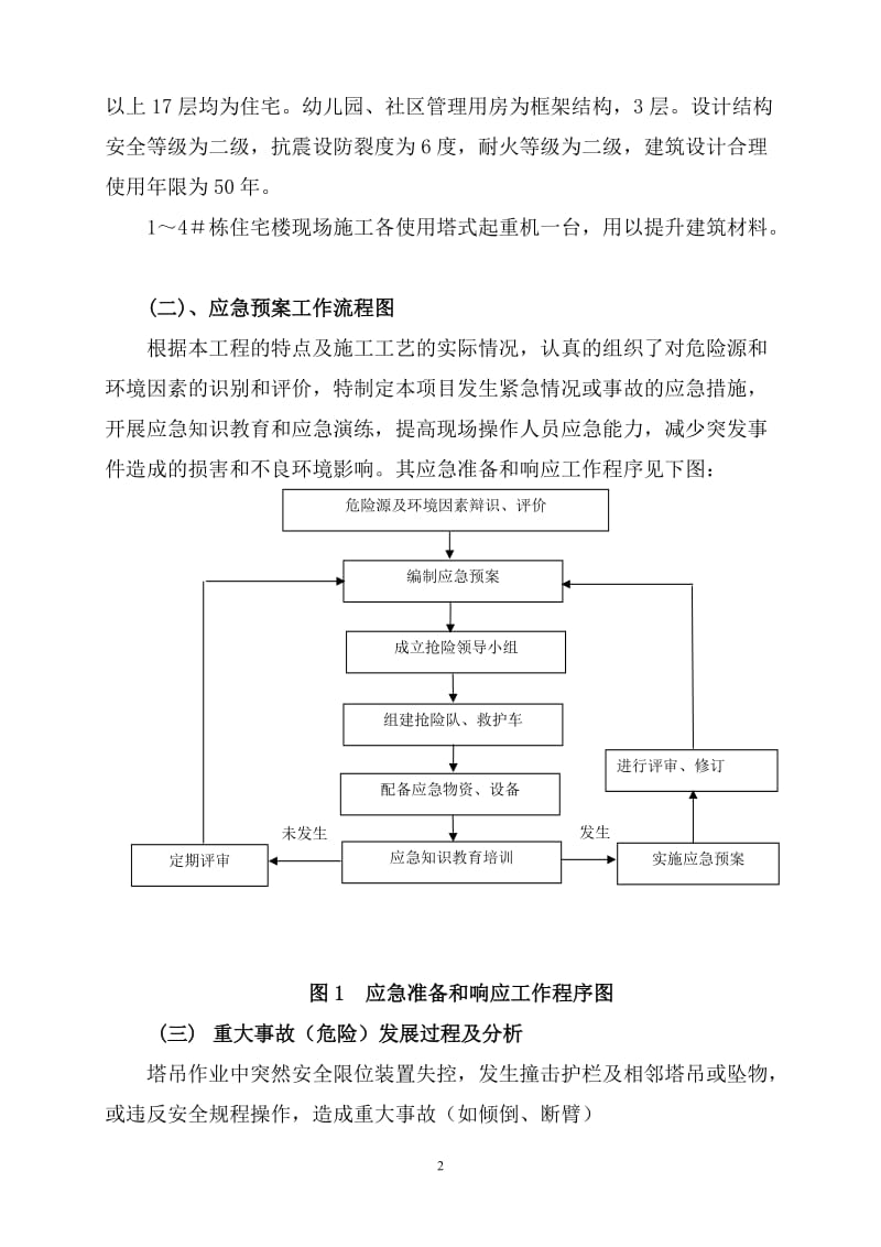 起重机械应急预案.doc_第2页