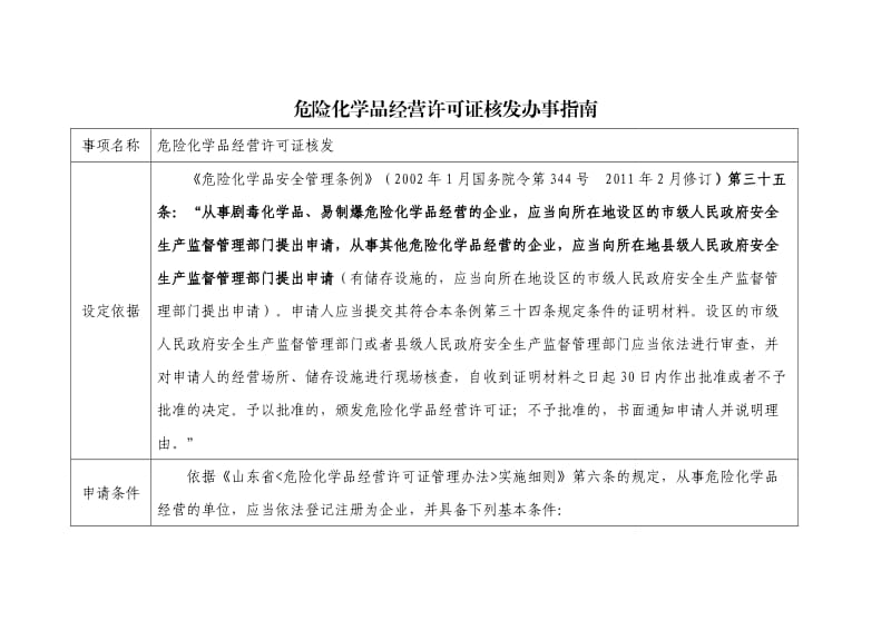 危险化学品经营许可证核发办事指南.doc_第1页