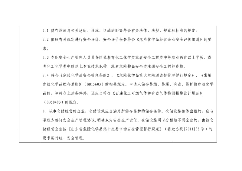 危险化学品经营许可证核发办事指南.doc_第3页