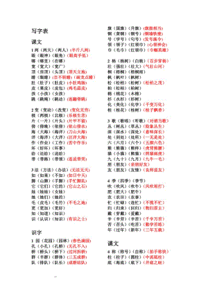 部编版二年级上册语文生字组词.pdf