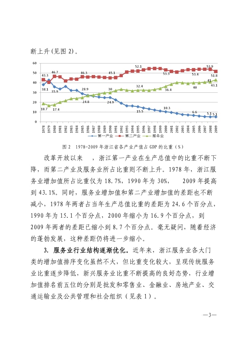 浙江省服务业发展现状及其对经济增长的影响.doc_第3页