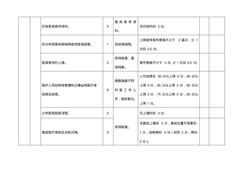 温州市基本医疗保险定点医疗机构信用等级评定标准一.pdf_第3页