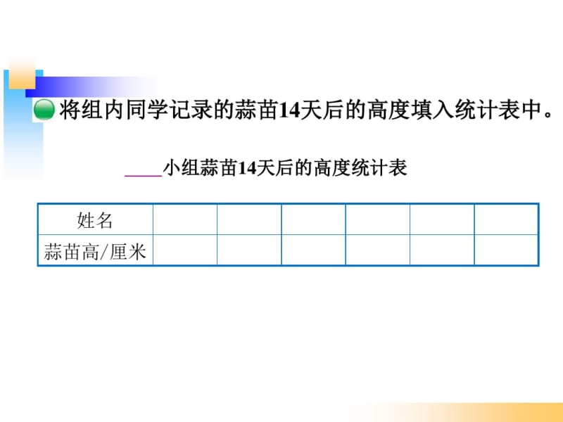 北师大版四年级数学下册《栽蒜苗(一)》.pdf_第3页