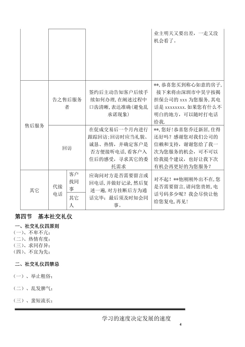 【精品文献】房产经纪人培训教程系列：经纪人全程培训完全手册.doc_第3页