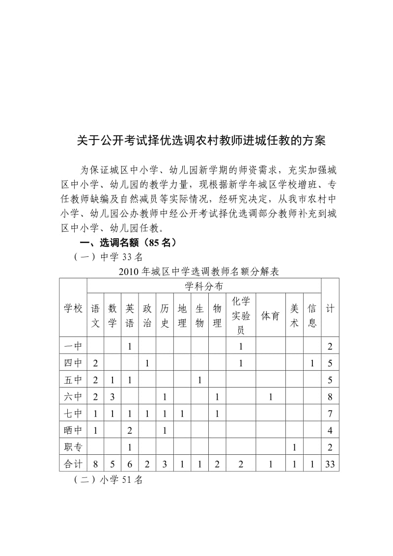 关于公开考试择优选调农村教师进城任教的方案.doc_第1页