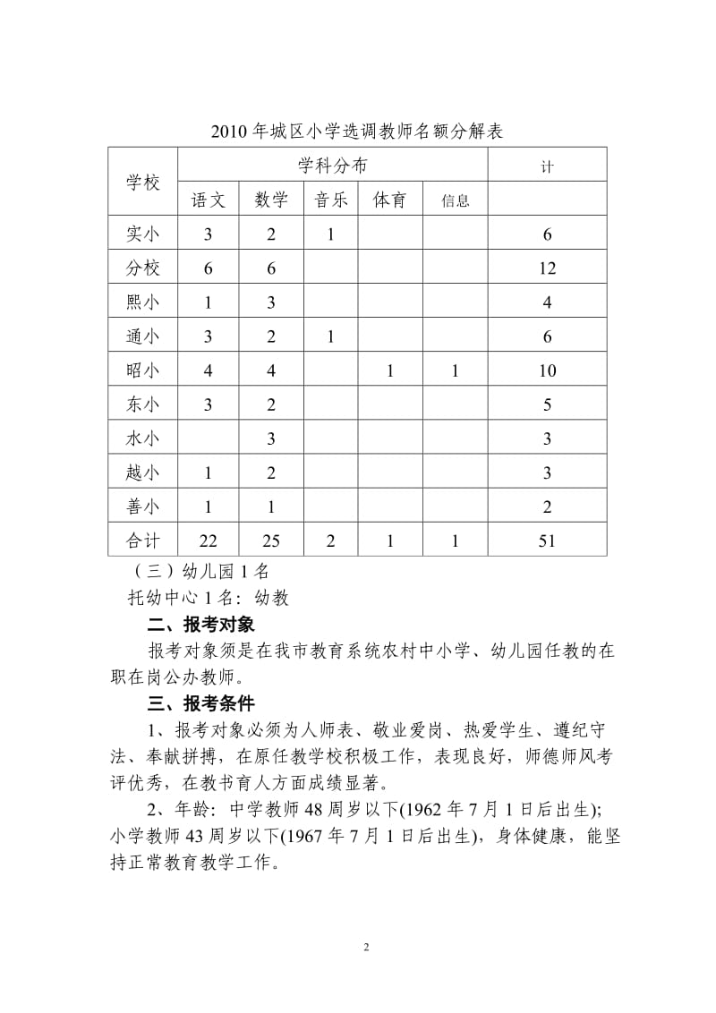 关于公开考试择优选调农村教师进城任教的方案.doc_第2页