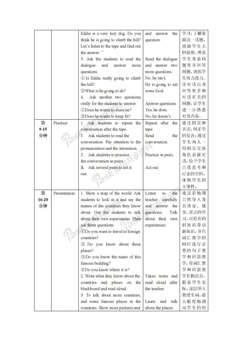 牛津译林初中英语八年级上册教学设计.pdf_第2页