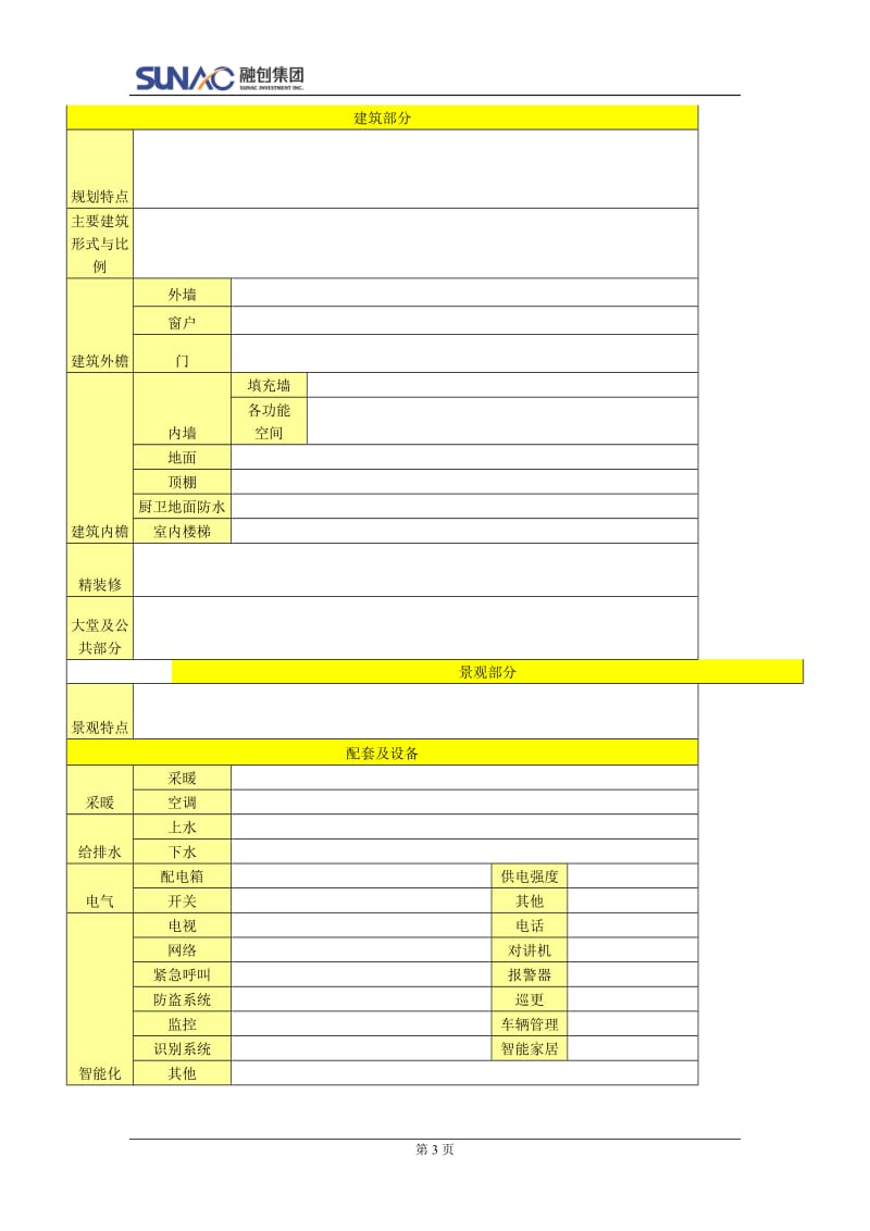 月度市场工作模板.doc_第3页