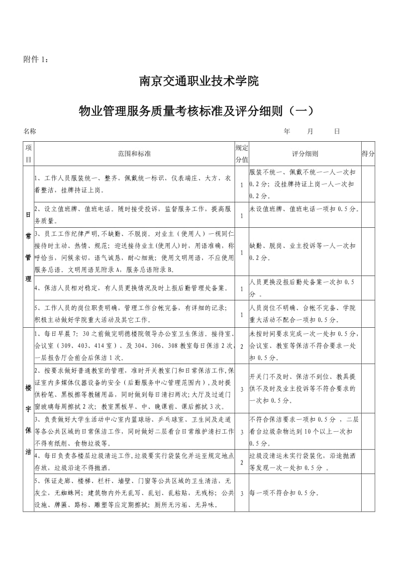 XXX交通职业技术学院物业管理服务质量考核标准及评分细则.doc_第1页