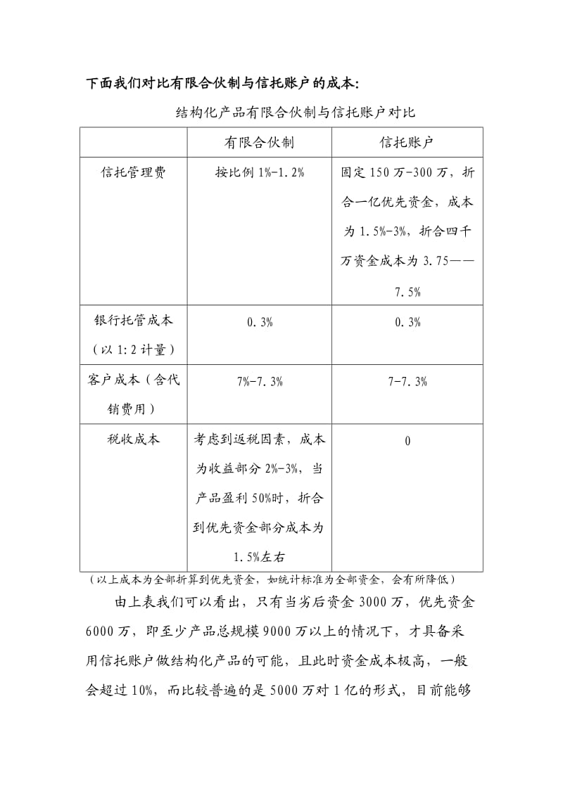 有限合伙制结构化信托产品方案.doc_第2页