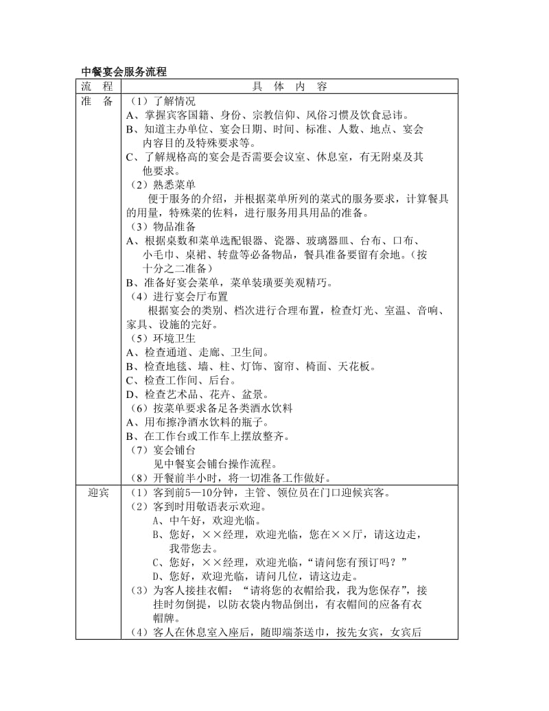 某大型酒店管理制度-中餐宴会服务流程.doc_第1页