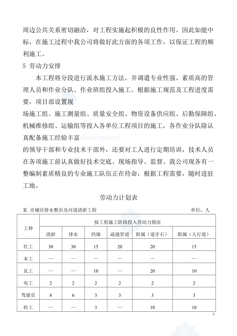 山东省某市城区排水整治及河道清淤工程施工方案.doc_第3页