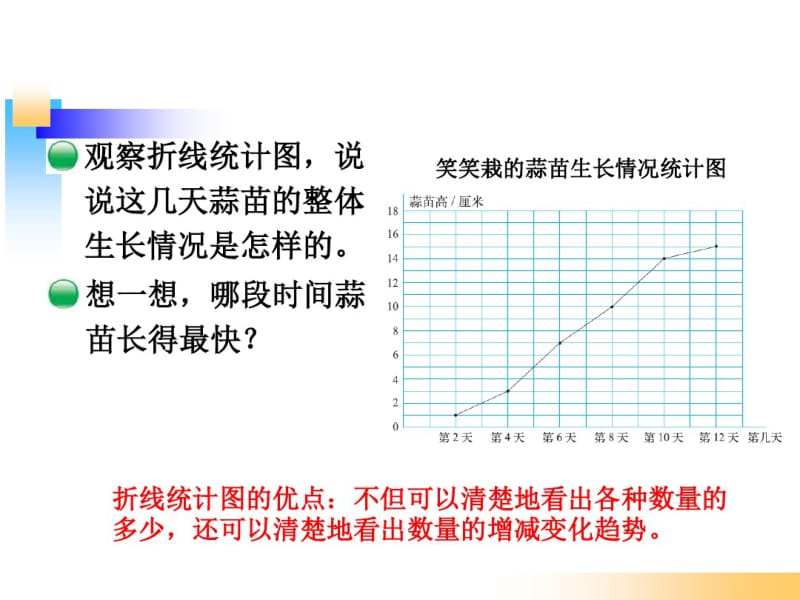 北师大版四年级数学下册《栽蒜苗(二)》.pdf_第3页