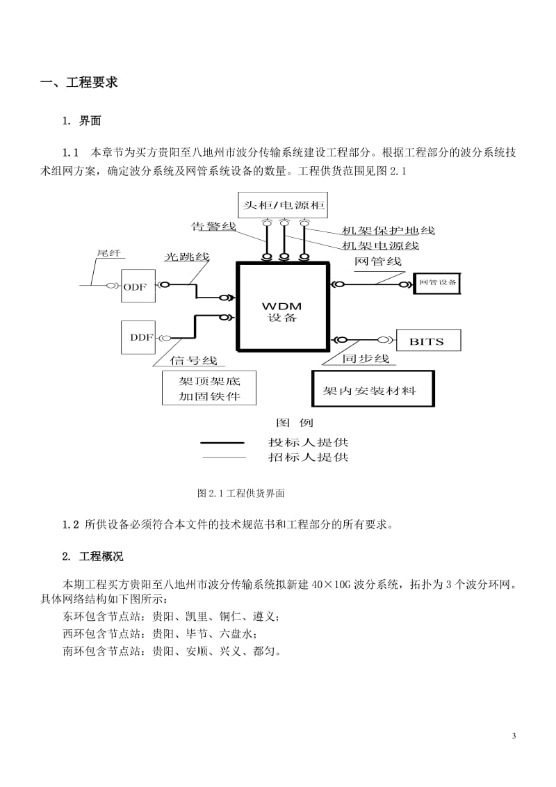 广电干线波分传输系统项目 招标文件第二册（技术分册）最终稿.doc_第3页