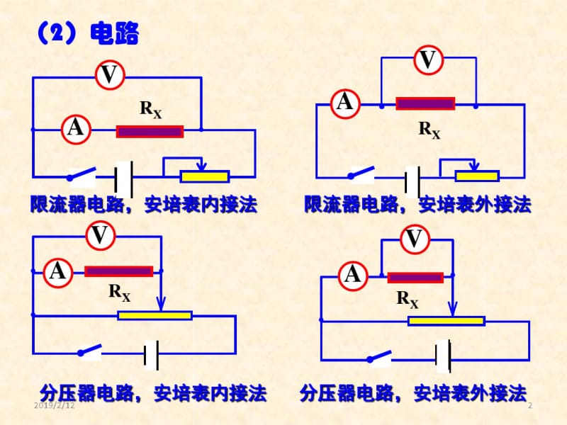 高级高中物理电阻的测量方法.pdf_第2页