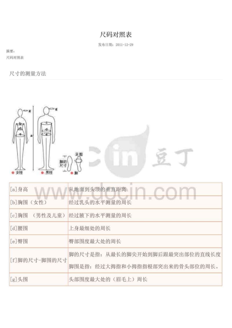 淘宝店衣服服尺码对照表.pdf_第1页