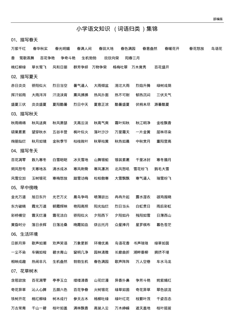 部编版六年级上册知识集锦之词语归类.pdf_第1页