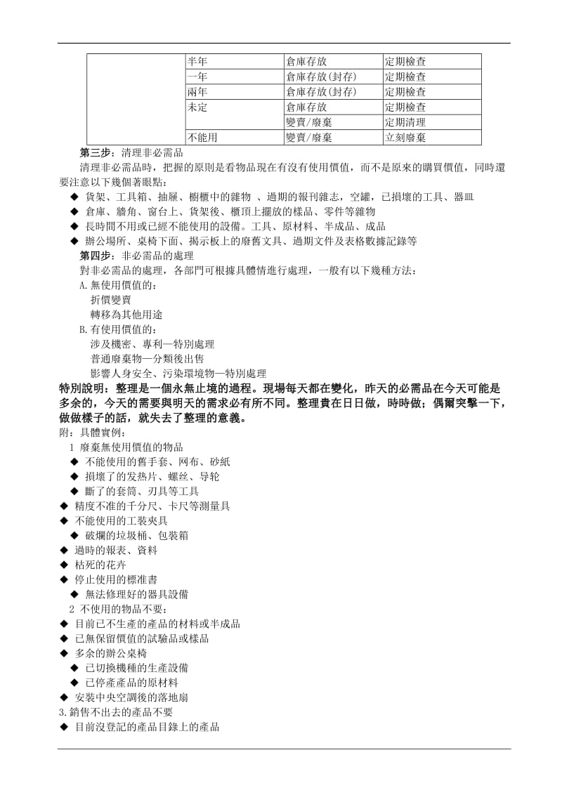 5S推行实施方案 .doc_第3页