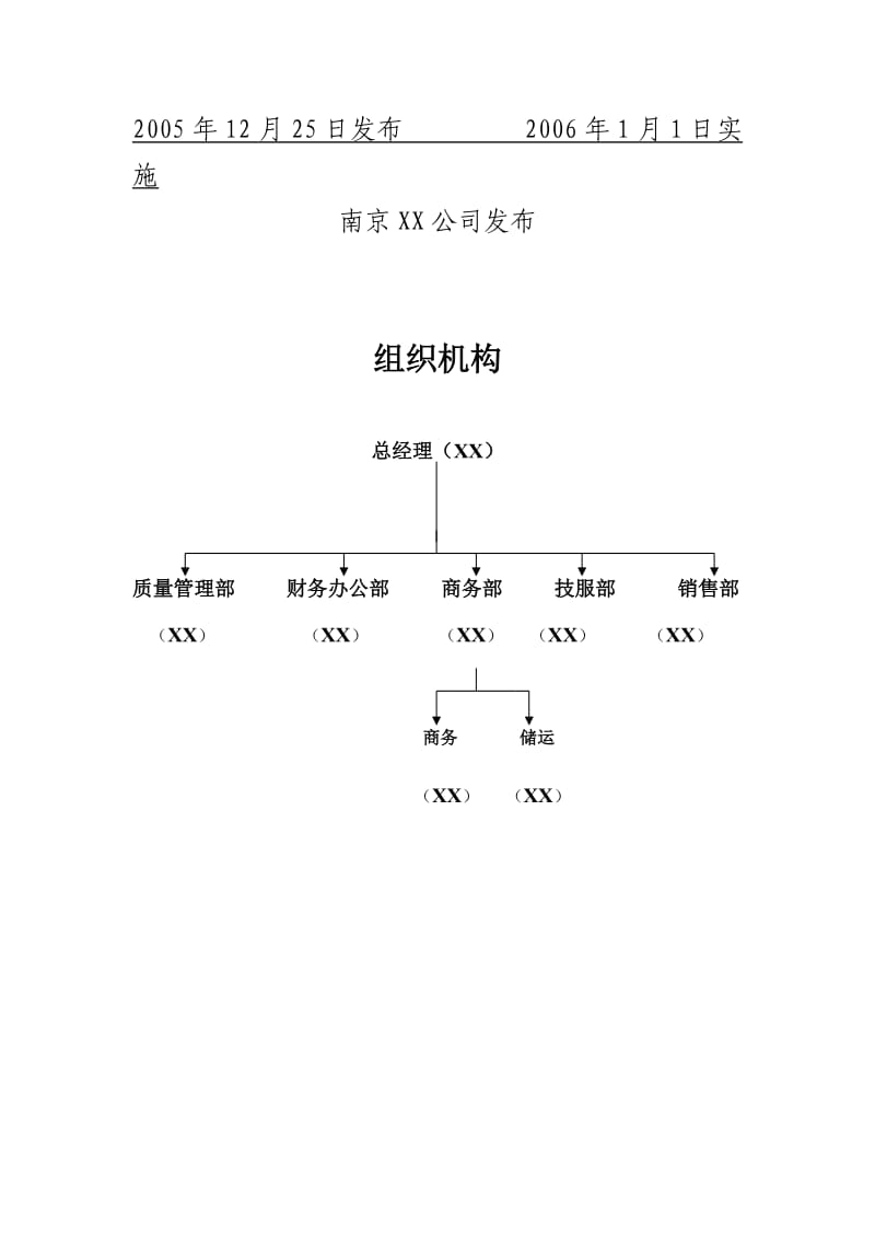 XXX兽药公司质量手册（人力资源手册） .doc_第2页