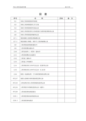 市政工程质量监督档案 .doc