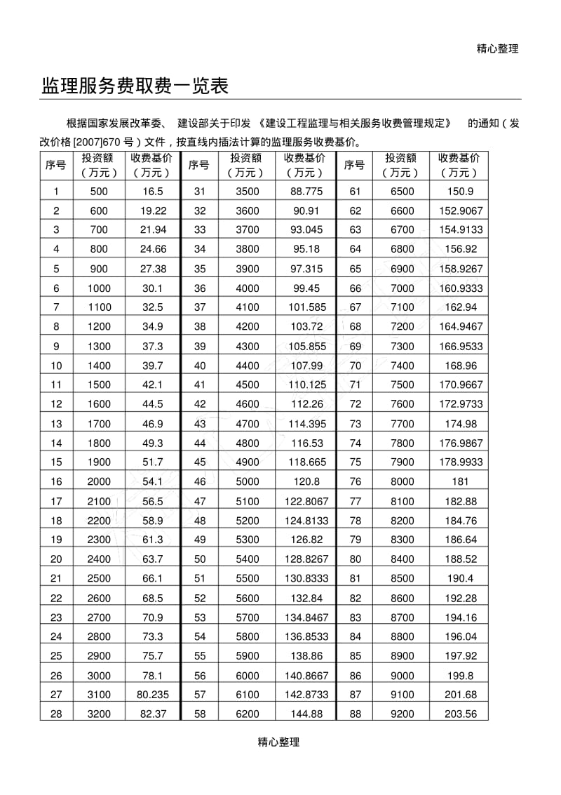 监理服务费取费一览表(新标准).pdf_第1页