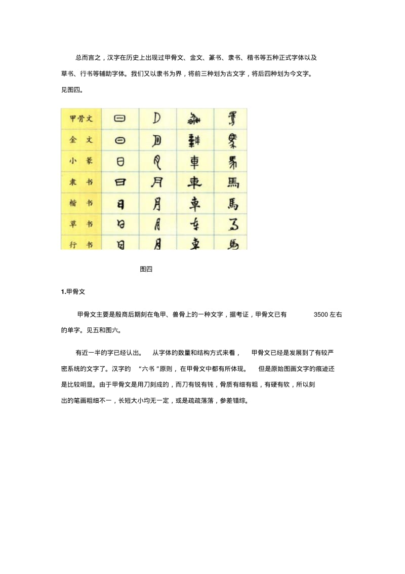 精编中考语文专题复习资料--汉字起源与形体演变(解析版).pdf_第3页