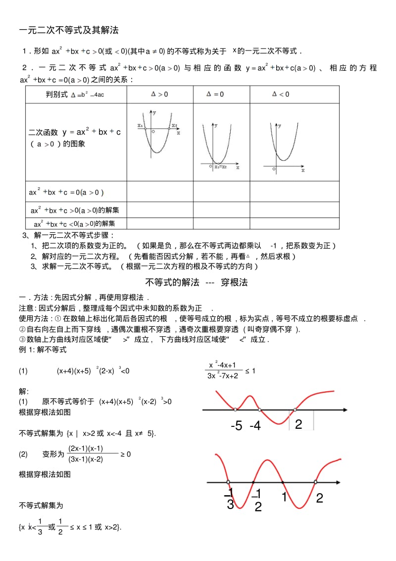 高中数学一元二次不等式练习题..pdf_第1页