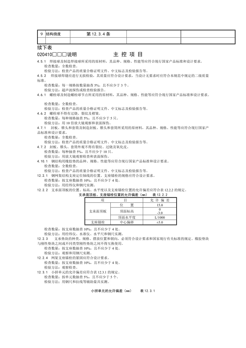 钢结构（网架结构安装）工程检验批质量验收记录1.doc_第2页