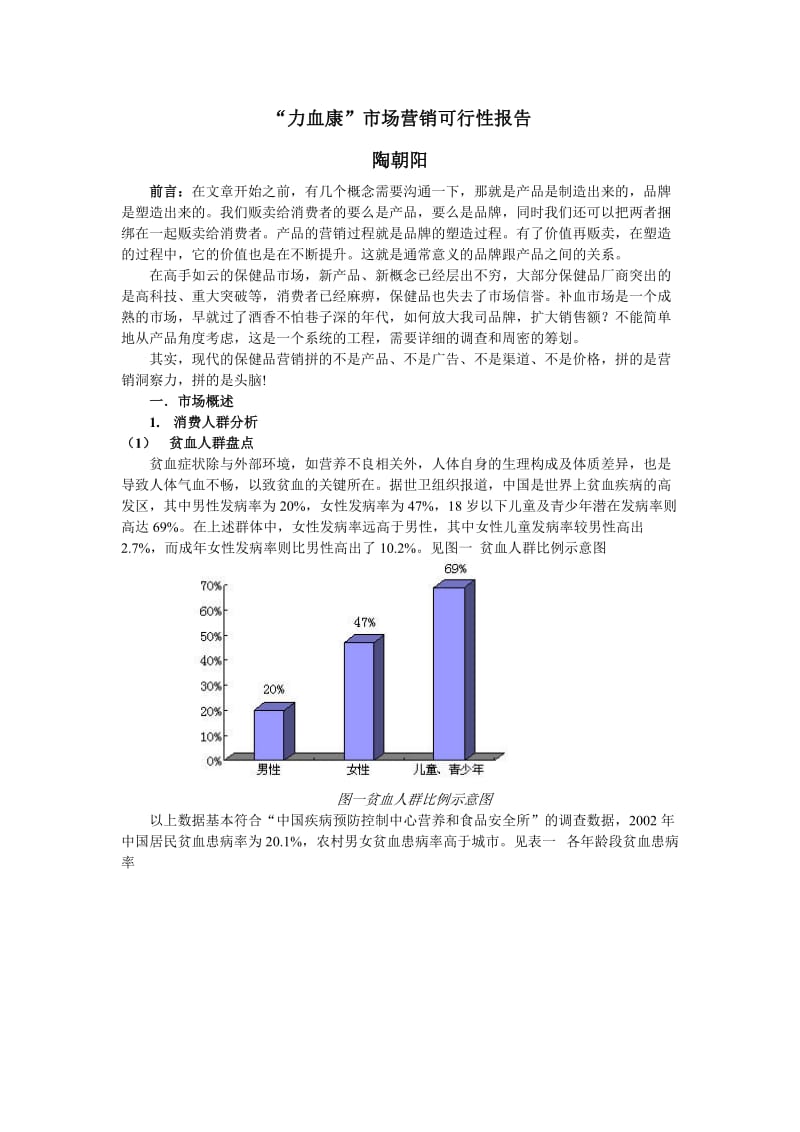 力血康营销计划.doc_第1页